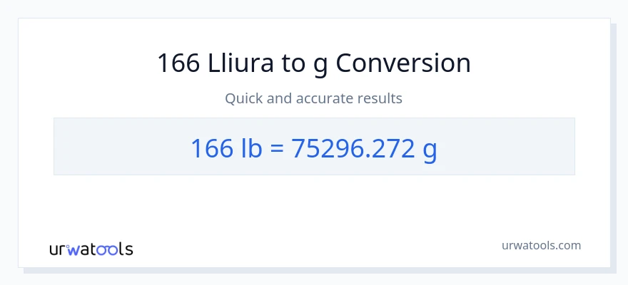 Conversió de 166 Lbs a Grams