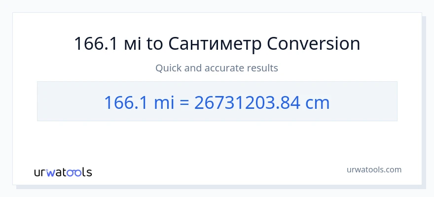 Конверсія з милі у Сантиметри: 166.1