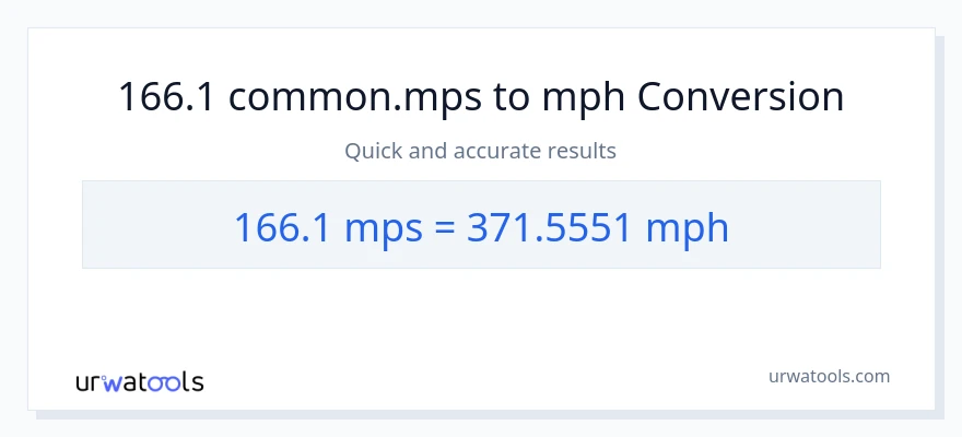 166.1 Meters Per Second patungong milya kada oras na conversion