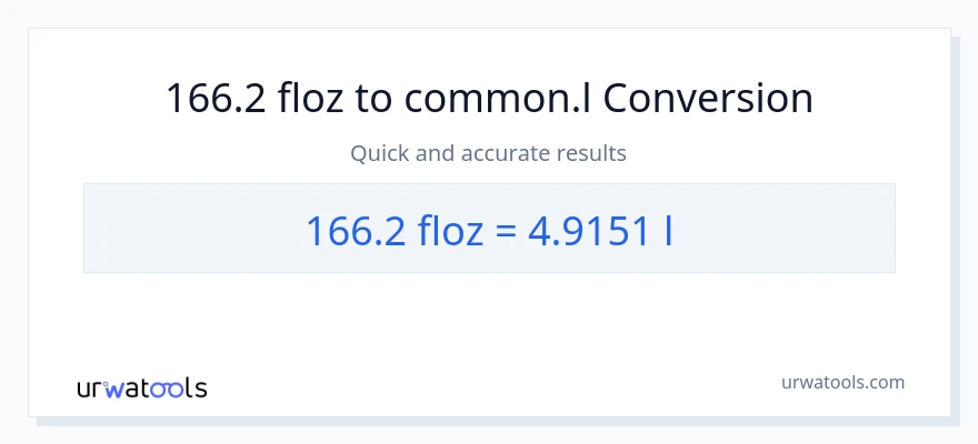 166.2 mga onsa ng likido patungong Liters na conversion