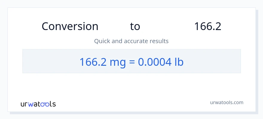 تبدیل 166.2 میلی‌گرم به Lbs