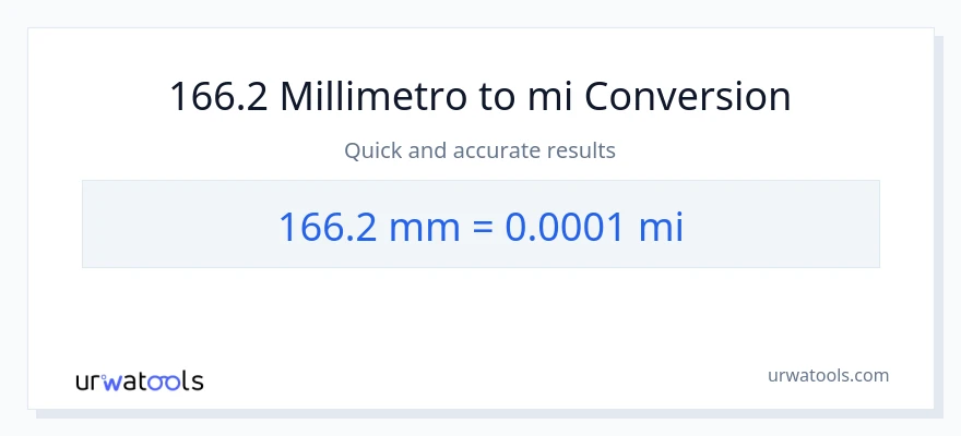 Conversione da 166.2 millimetri a miglia