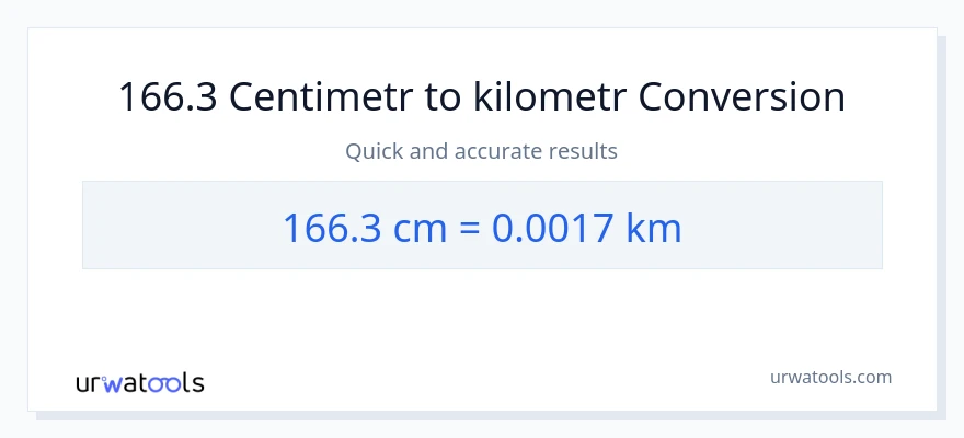 Konverze z Centimetry na Kilometry: 166.3