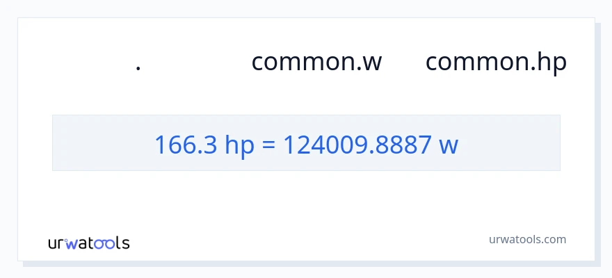 تبدیل 166.3 اسب بخار به وات