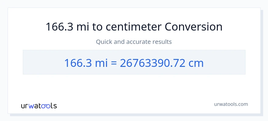 166.3 miles til Centimeter konvertering