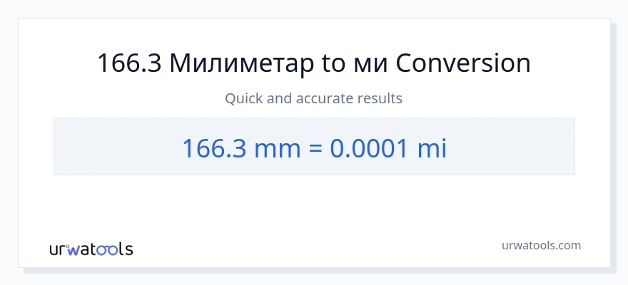 Конверзија од милиметри до миље: 1}