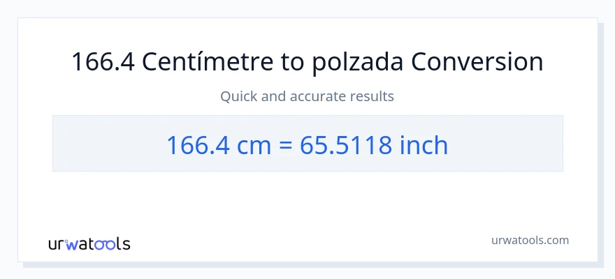 Conversió de 166.4 Centímetres a Polzades