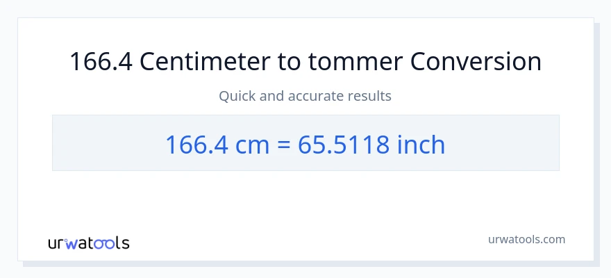166.4 Centimeter til Tommer konvertering