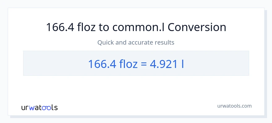 166.4 mga onsa ng likido patungong Liters na conversion