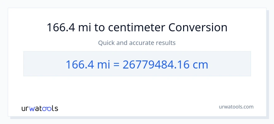 166.4 mijlen naar centimeters conversie