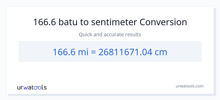 Penukaran 166.6 batu kepada Sentimeter