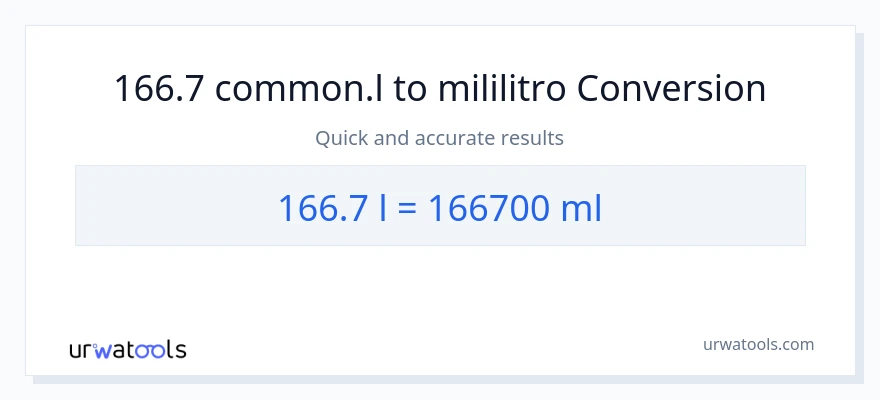 166.7 Liters patungong mga mililitro na conversion