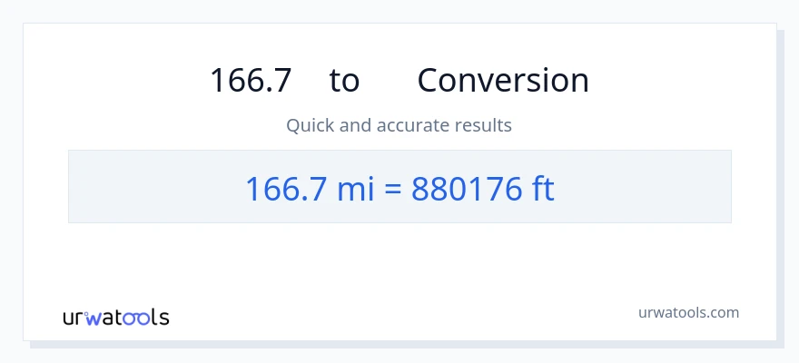 การแปลง 166.7 ไมล์ เป็น เท้า