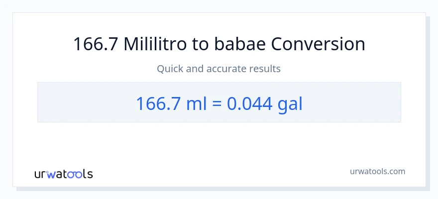 166.7 mga mililitro patungong Mga galon na conversion