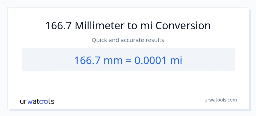 166.7 millimeter til miles konvertering