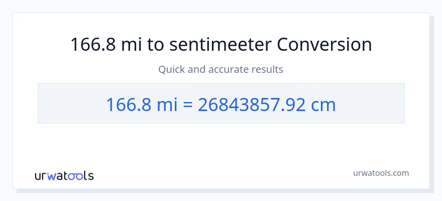 166.8 miilid konversioon Sentimeetrid-ks