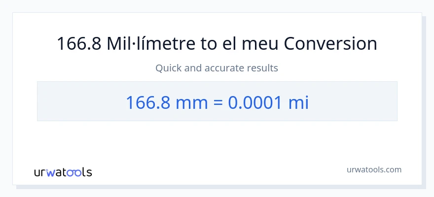 Conversió de 166.8 mil·límetres a milles