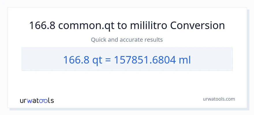 166.8 Quarts patungong mga mililitro na conversion