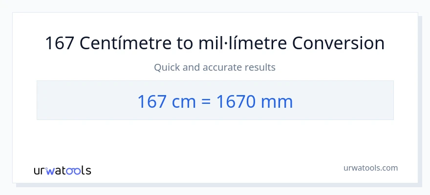 Conversió de 167 Centímetres a mil·límetres