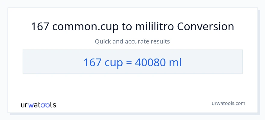 167 mga tasa patungong mga mililitro na conversion