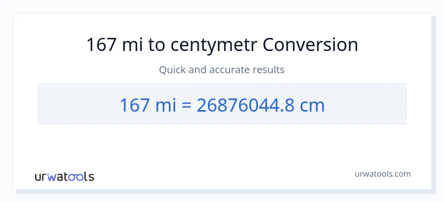 Konwersja 167 mile do Centymetry