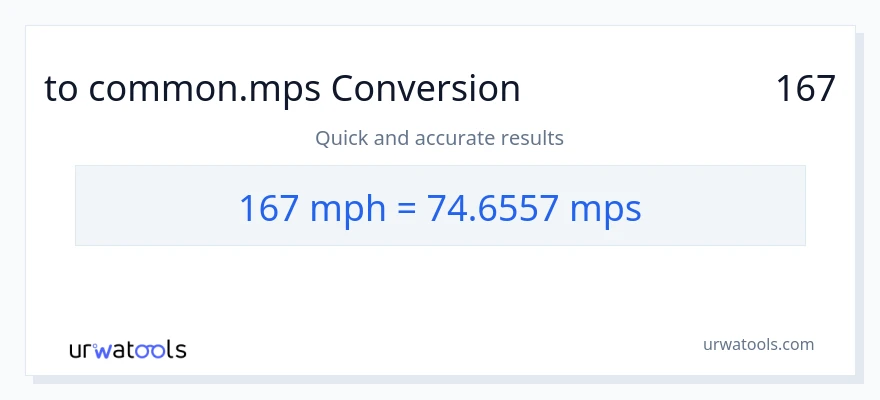 تبدیل 167 مایل در ساعت به Meters Per Second