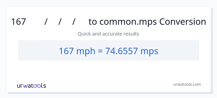 167 മണിക്കൂറിൽ മൈൽ ൽ നിന്ന് Meters Per Second ലേക്ക് പരിവർത്തനം