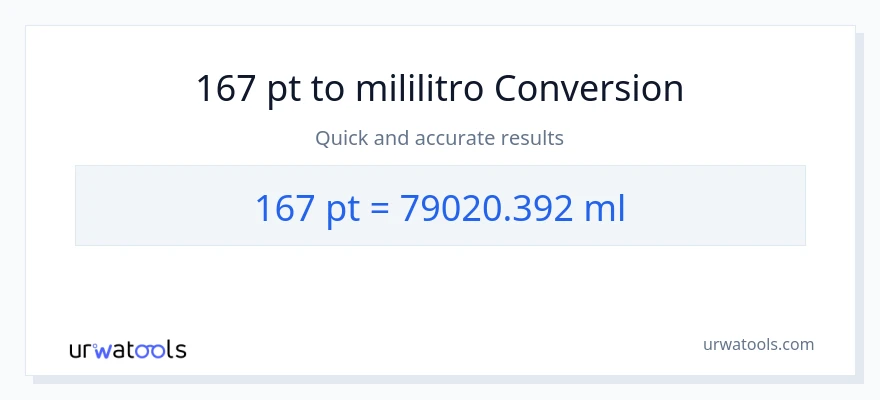 167 Pints patungong mga mililitro na conversion