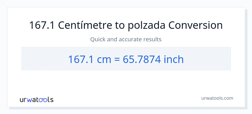 Conversió de 167.1 Centímetres a Polzades