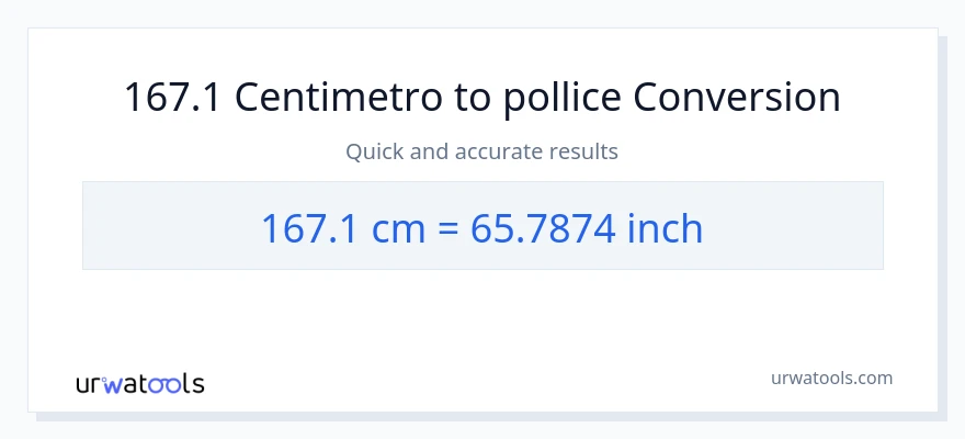 Conversione da 167.1 Centimetri a Pollici