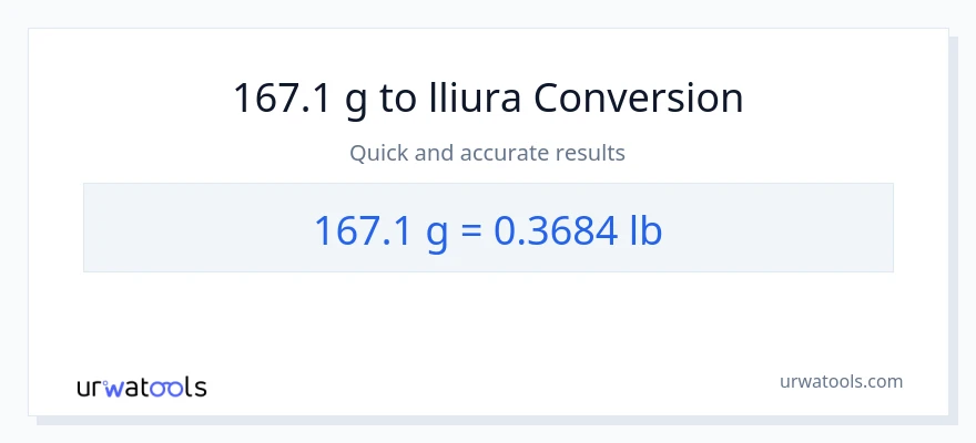 Conversió de 167.1 Grams a Lbs