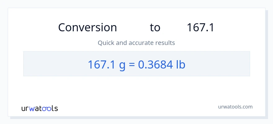 تبدیل 167.1 گرم به Lbs