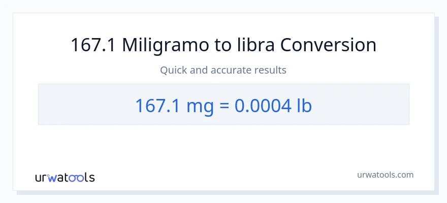 167.1 miligramo patungong Lbs na conversion