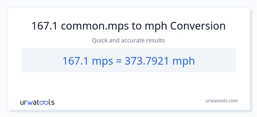 167.1 Meters Per Second patungong milya kada oras na conversion