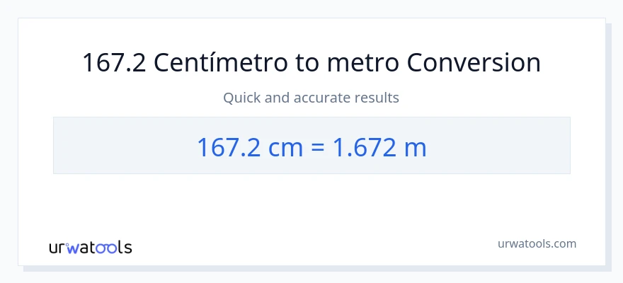 Conversión de 167.2 Centímetros a Metros