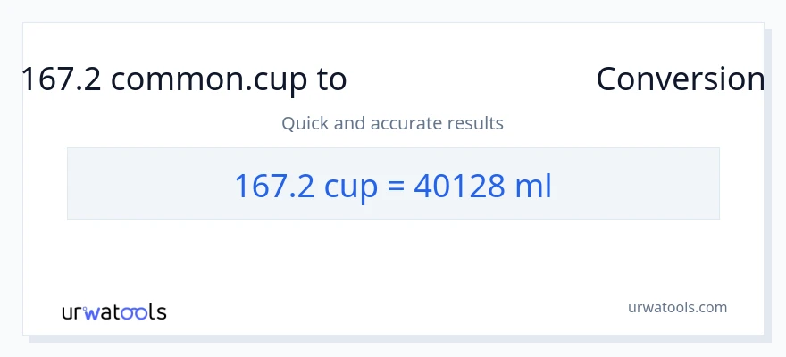 167.2 കപ്പുകൾ ൽ നിന്ന് മില്ലിലിറ്റർ ലേക്ക് പരിവർത്തനം