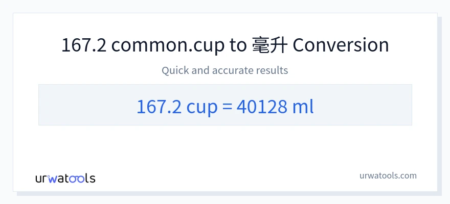 167.2 杯子 到 毫升 轉換