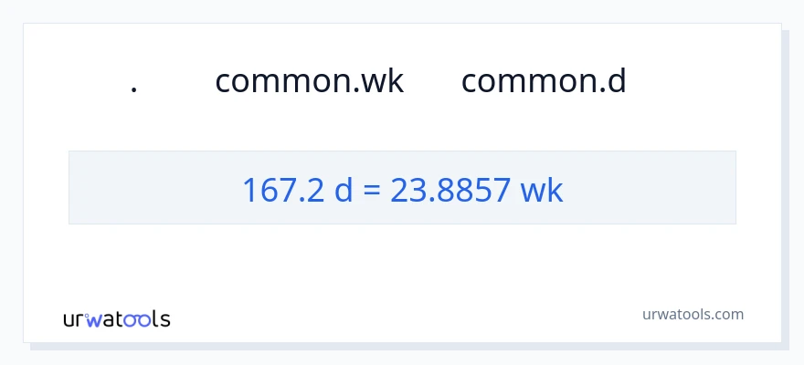 تبدیل 167.2 روزها به هفته‌ها