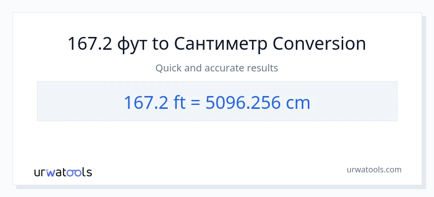 167.2 бут дан Сантиметр га конверсия