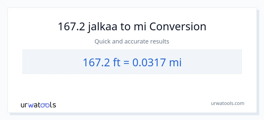 167.2 Jalat - mailia muunnos