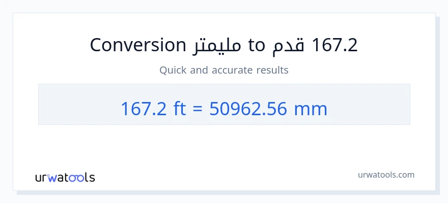 التحويل من 167.2 قدم إلى مليمترات