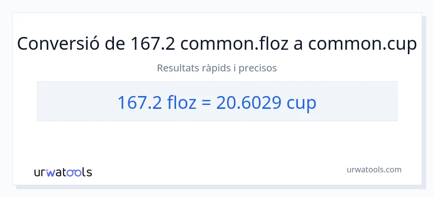 Conversió de 167.2 unces fluides a tasses