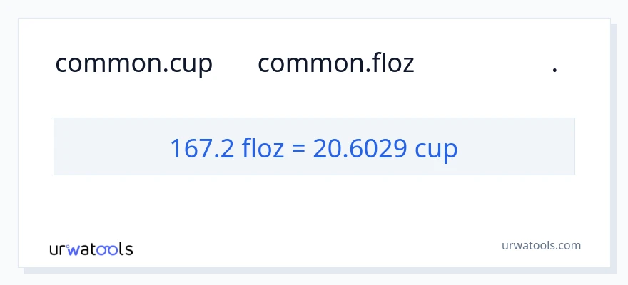 تبدیل 167.2 اونس مایع به فنجان‌ها