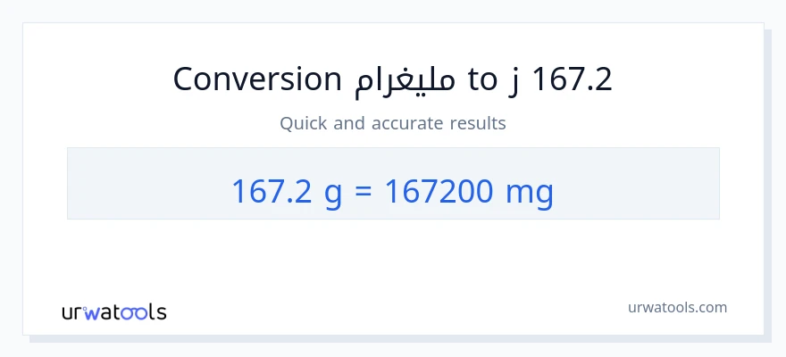 التحويل من 167.2 غرامات إلى ملليغرام