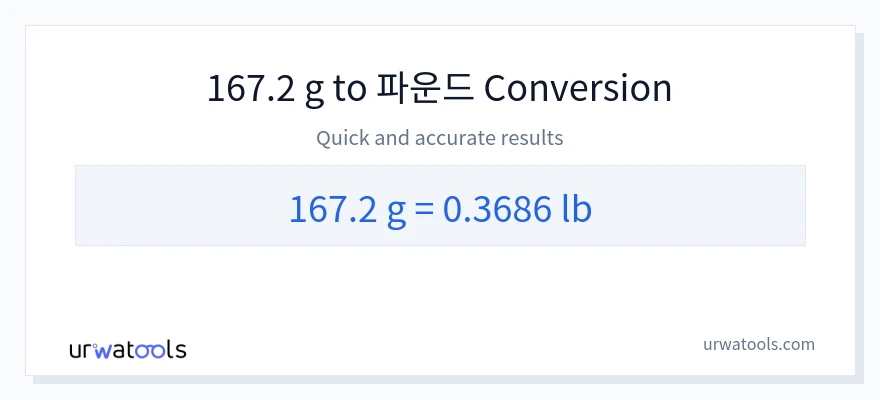 167.2 그램에서 Lbs으로의 변환