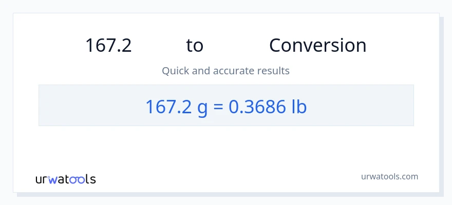 167.2 గ్రాములు నుండి Lbs కు మార్పిడి