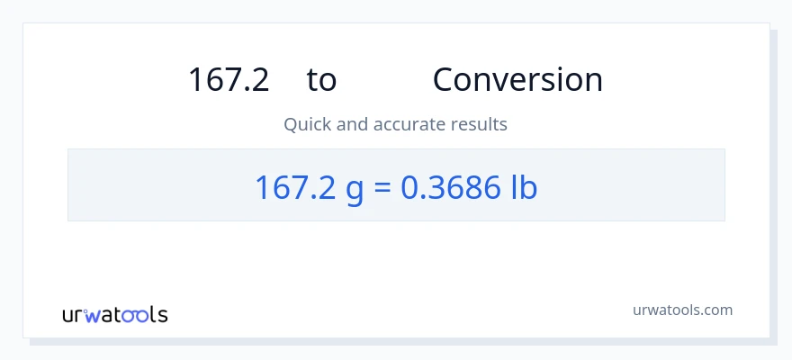 การแปลง 167.2 กรัม เป็น Lbs