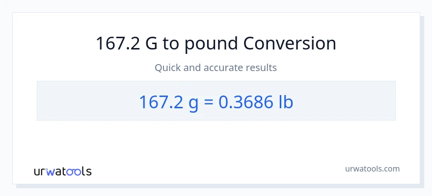 167.2 Gramlar'den Lbs'e dönüşüm