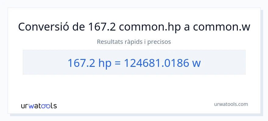 Conversió de 167.2 cavalls de força a watts