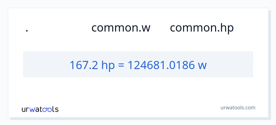 تبدیل 167.2 اسب بخار به وات